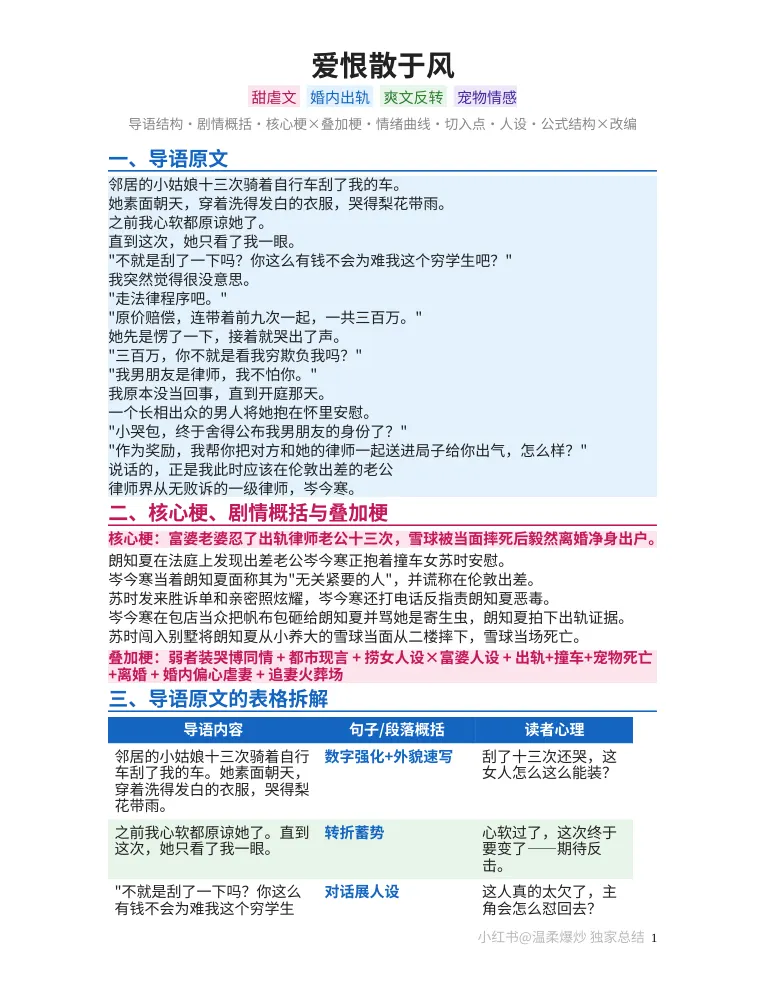 第 1 页