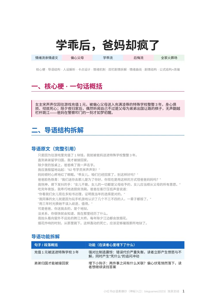 第 1 页