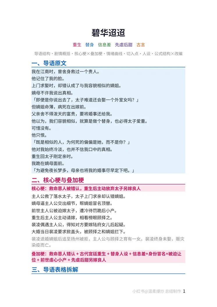 第 1 页