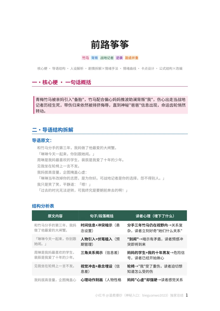 第 1 页