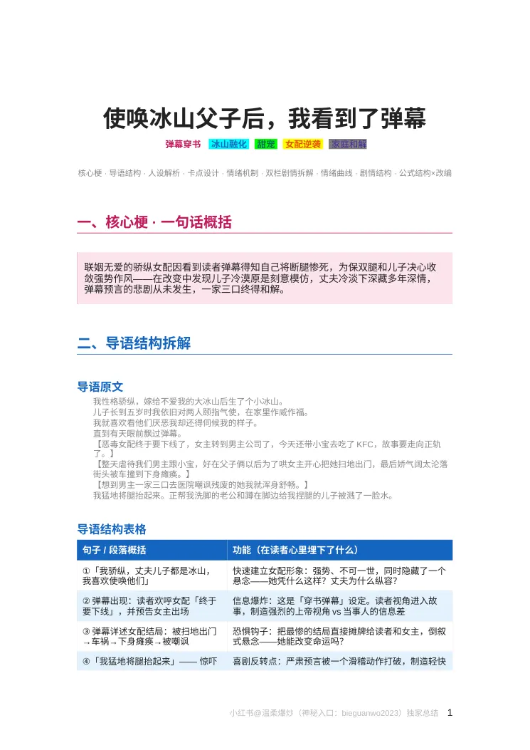 第 1 页