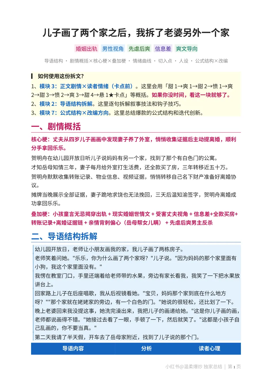 第 1 页