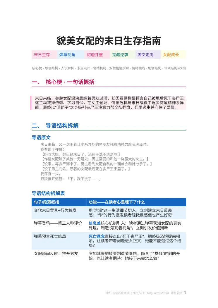第 1 页