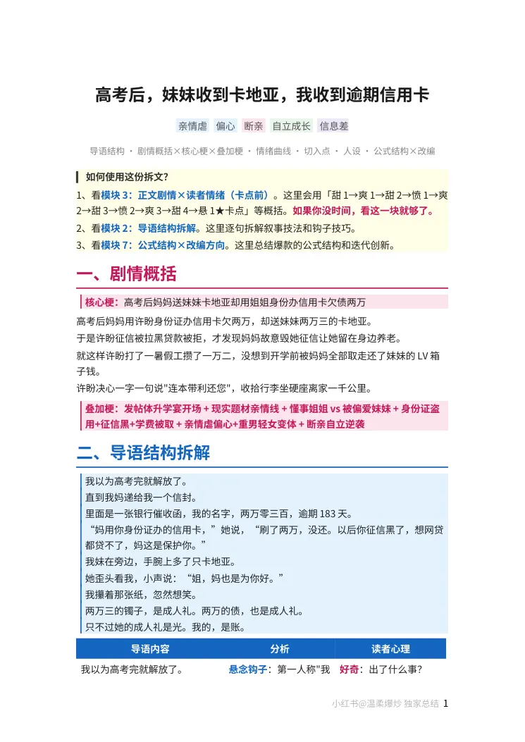 第 1 页