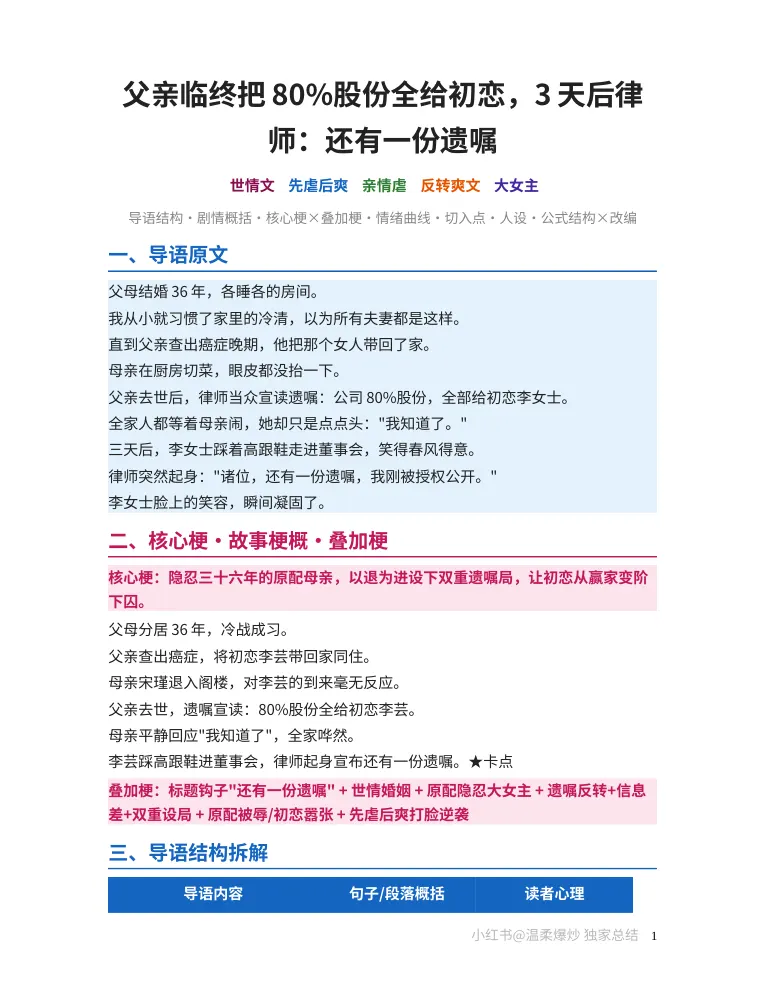 第 1 页