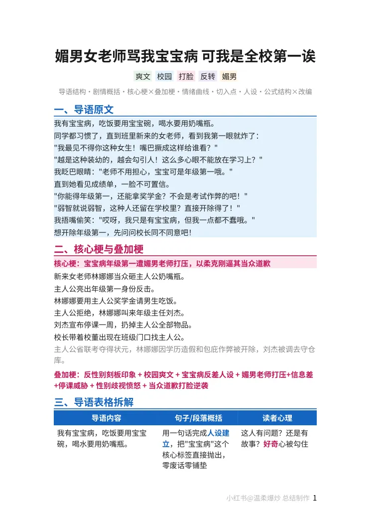 第 1 页
