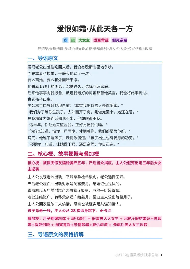 第 1 页